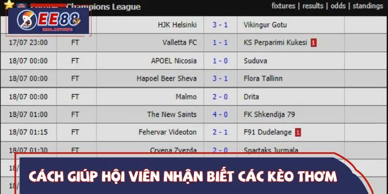 Phương pháp nhận diện kèo hời cho hội viên